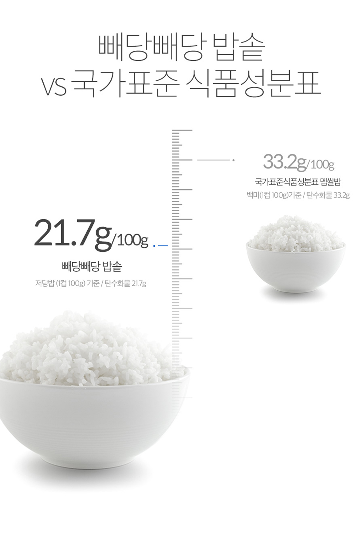 Dr.KITCHEN 상세 디자인 5