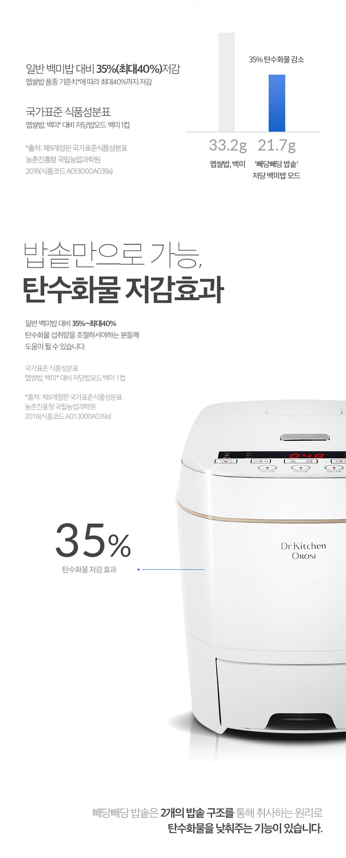 Dr.KITCHEN 상세 디자인 3