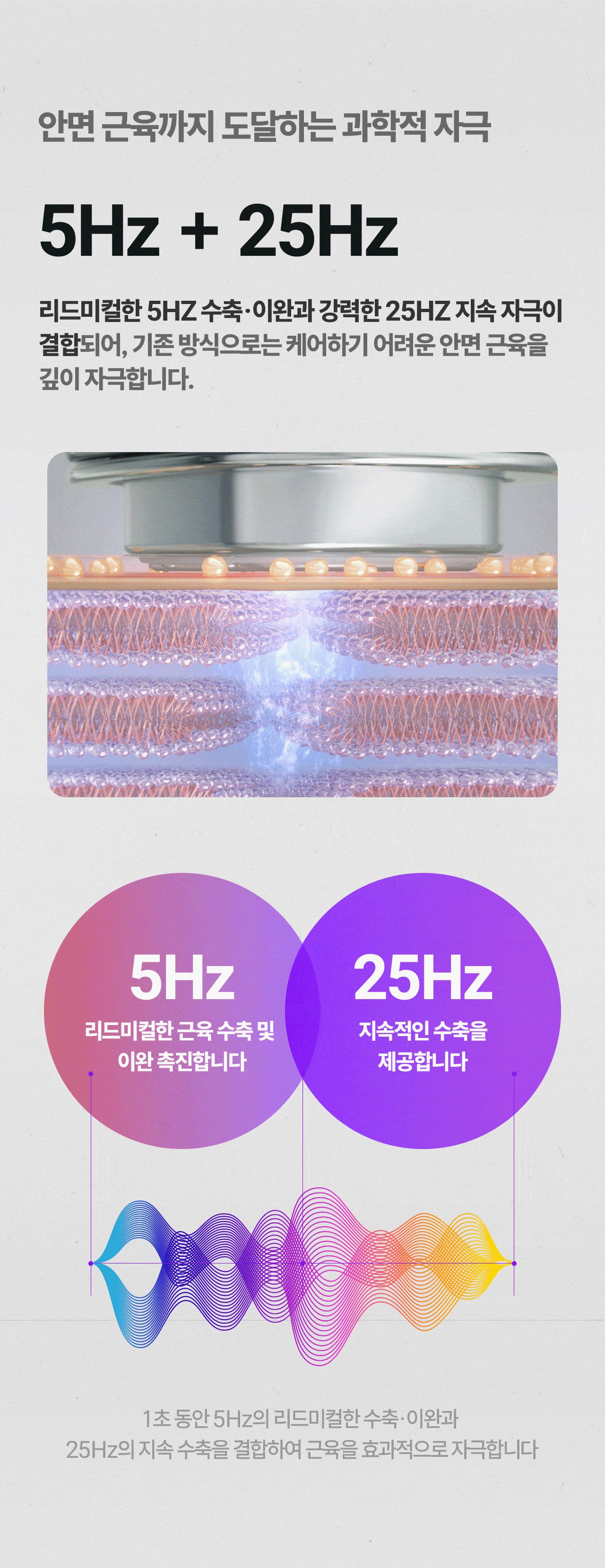 Panasonic 상세 디자인 9