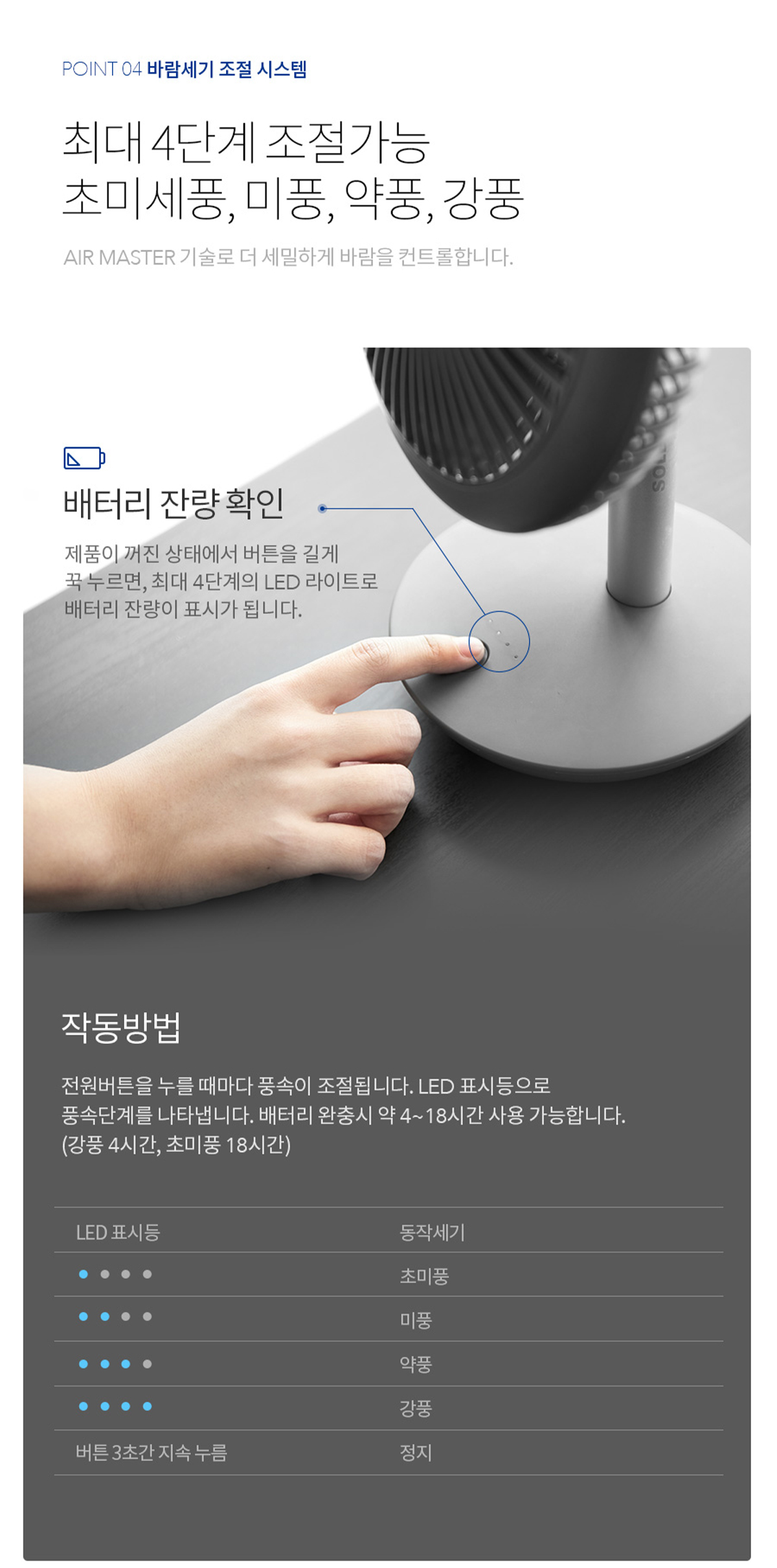 SOLEUS AIR 상세 디자인 5