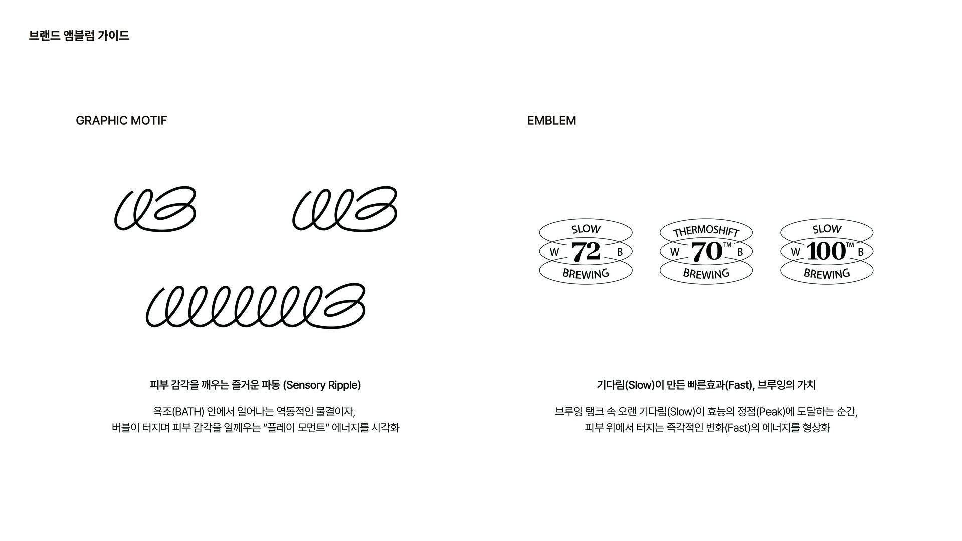 WonderBath 브랜드 디자인 3