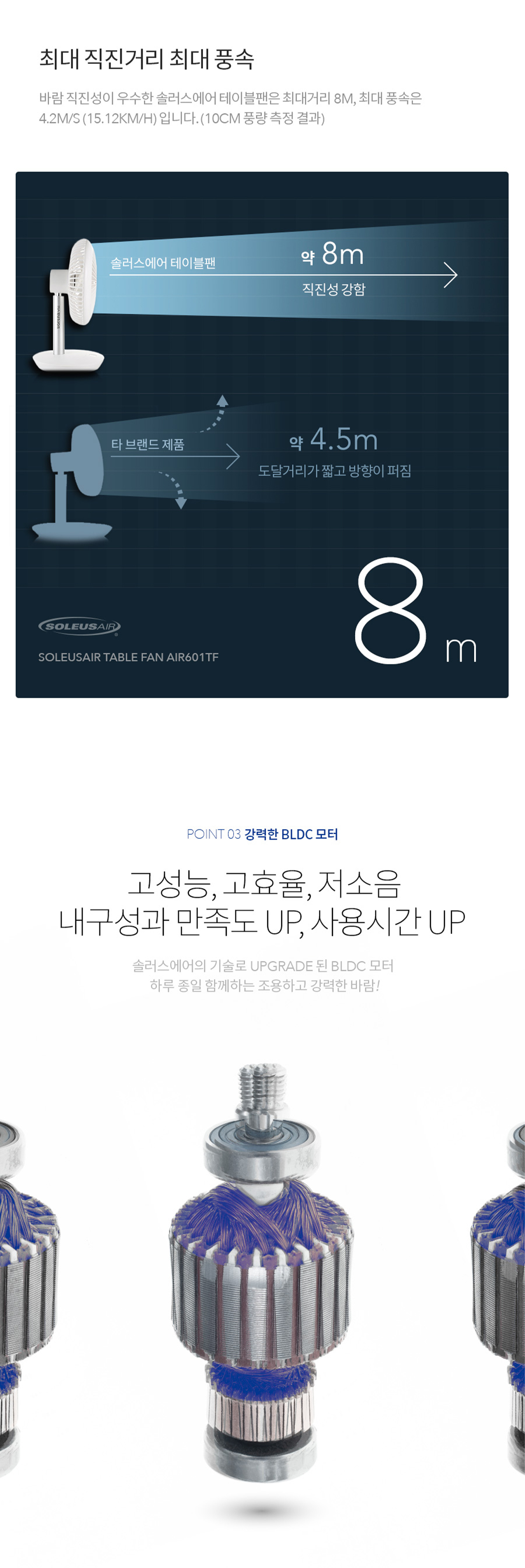 SOLEUS AIR 상세 디자인 4