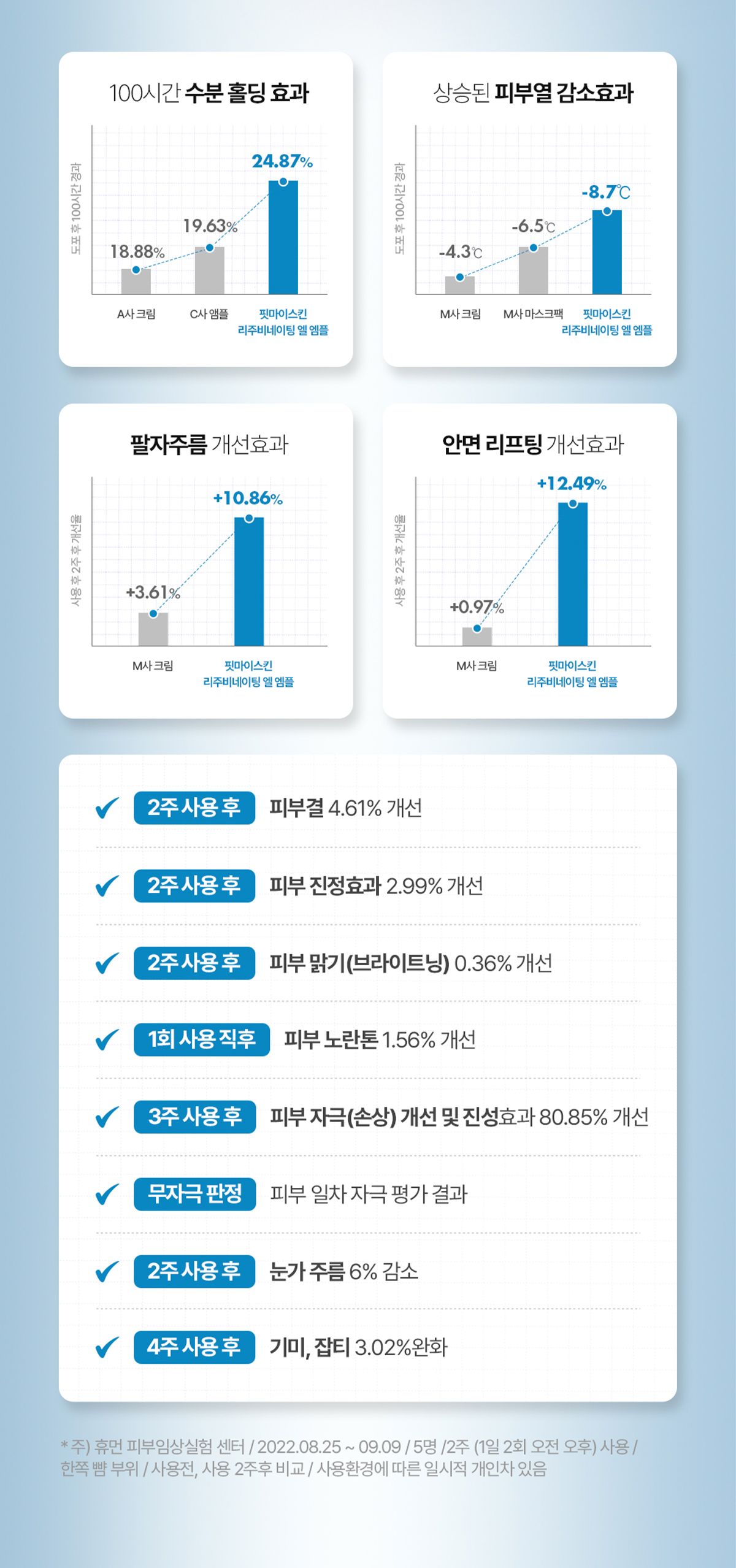 FITMYSKIN 상세 디자인 9
