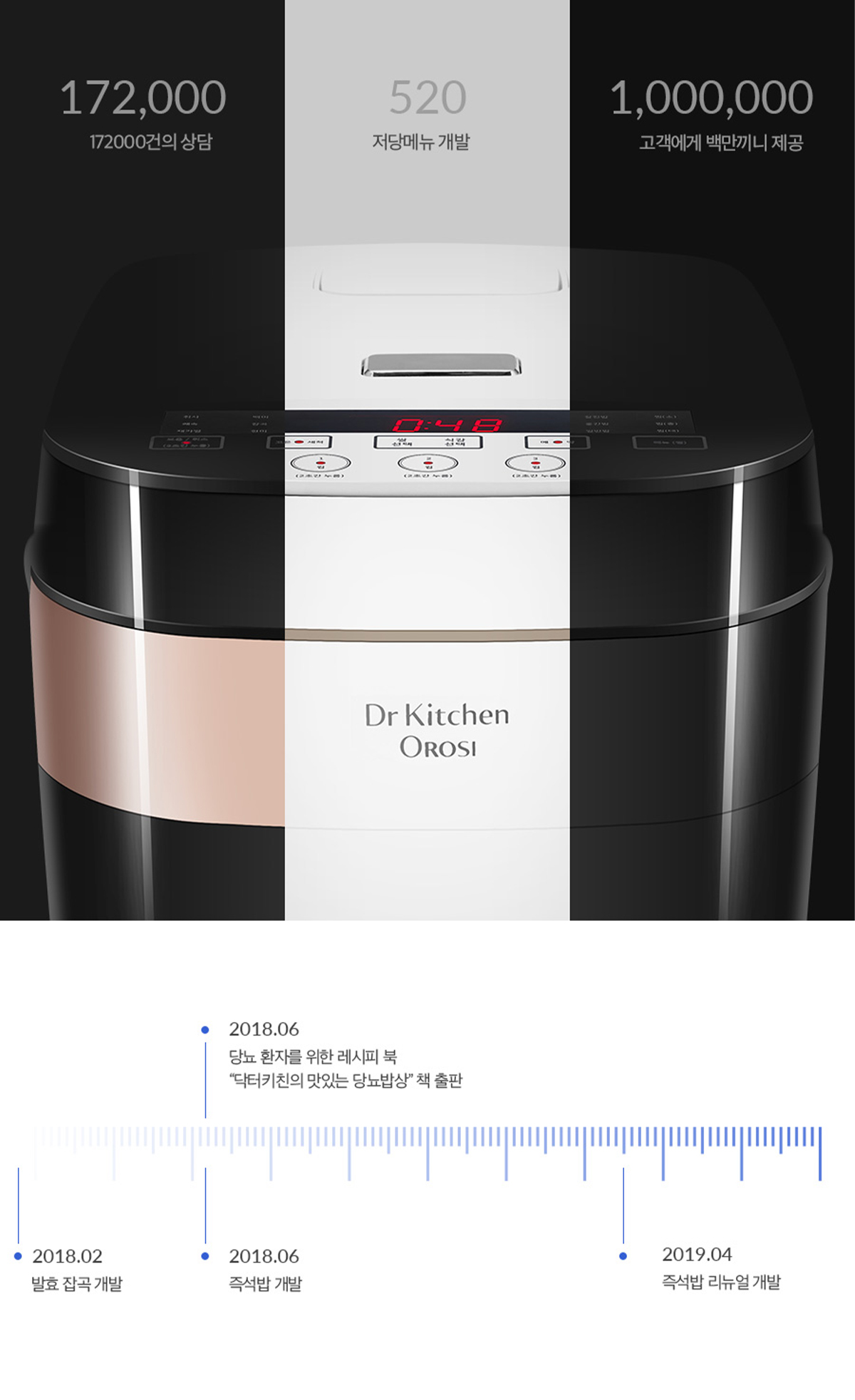 Dr.KITCHEN 상세 디자인 6